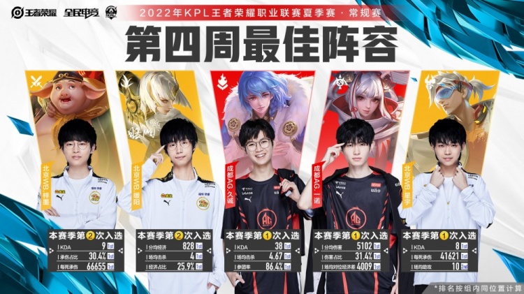 src src