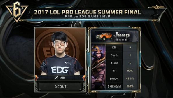 短暂的对抗 短暂的对抗