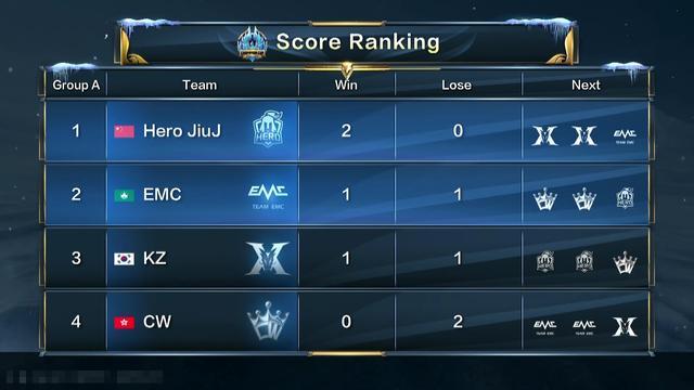 出了新挑战 出了新挑战