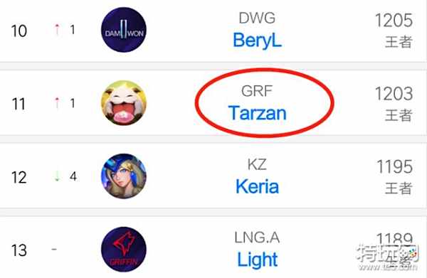 控使荷兰队 控使荷兰队